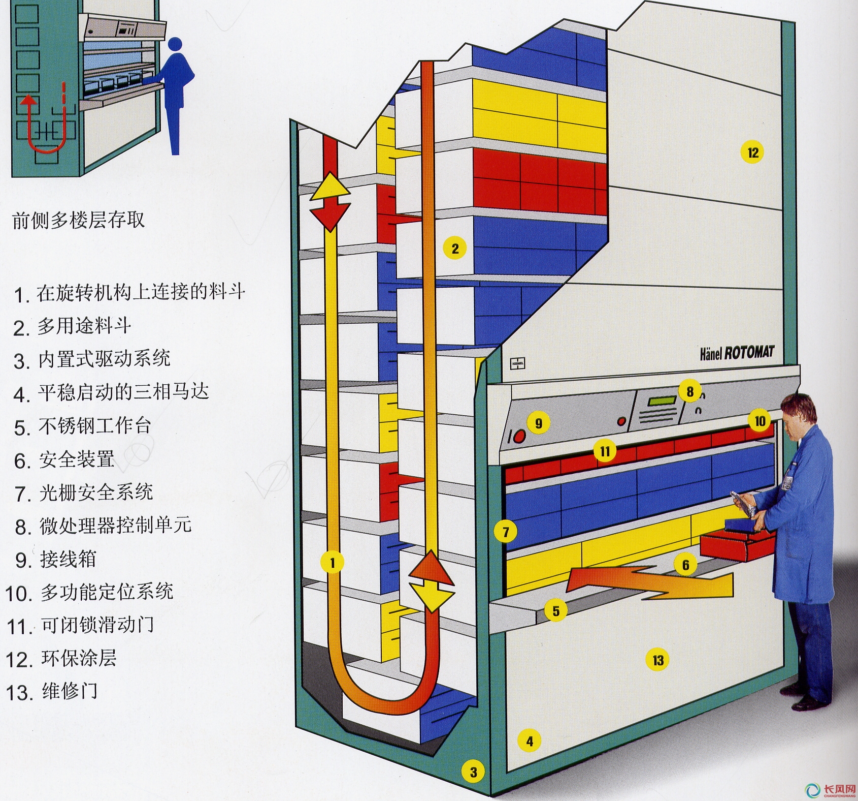 37000Cm威尼斯东莞金太阳研磨股份有限公司