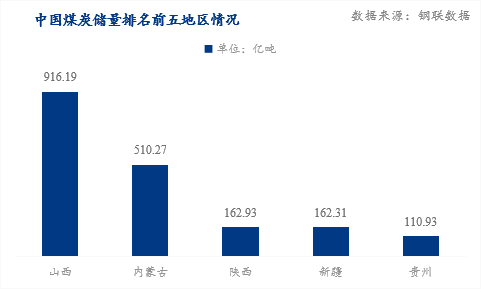 37000Cm威尼斯Mysteel：走进中国工业硅产区系列（一）“硅谷”新疆