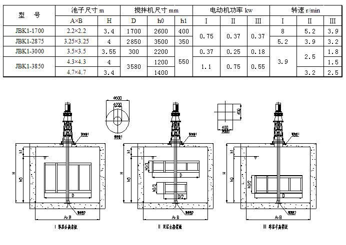 威尼斯9499登录入口装修电钻声是否会扰民？