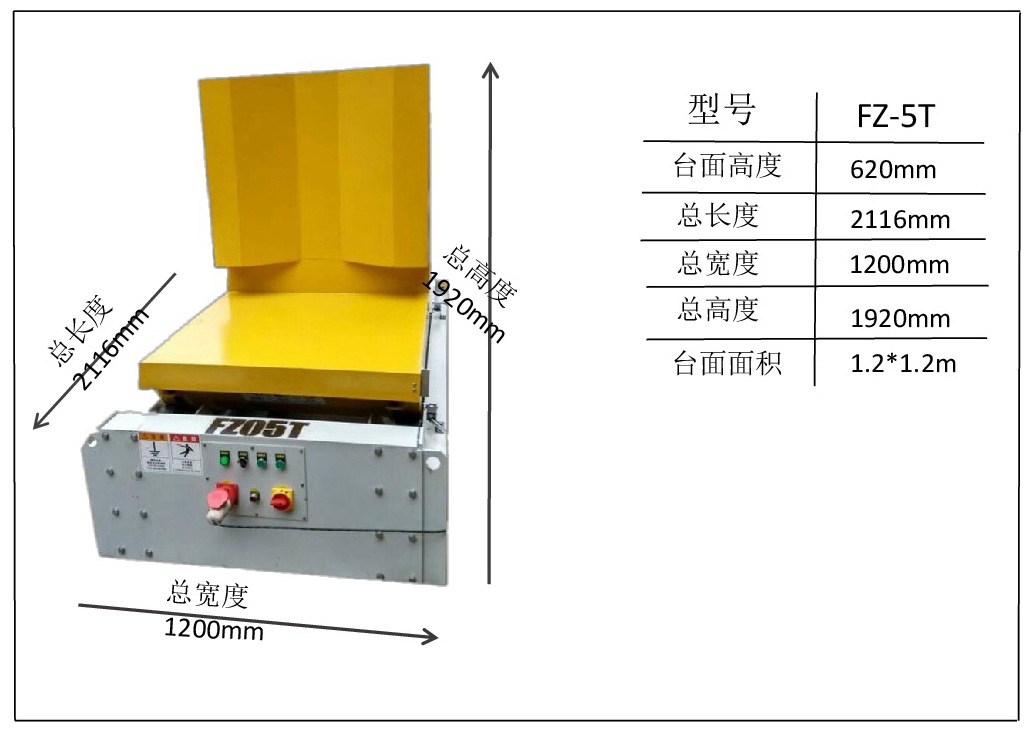 37000Cm威尼斯长春一东涨577%成交额390亿元今日主力净流入172759