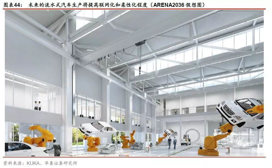 威尼斯9499登录入口新松机器人未来已来：六轴工业机器人与特种领域应用的深入分析